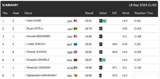 曼城对阵热,英超第七轮,焦点战,星空体育官网,星空体育App,星空体育网页版,星空体育平台,星空体育在线