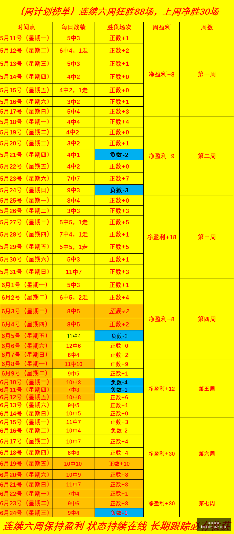 中国女足惜,败墨西哥队,排名末尾引,星空体育官网,星空体育App,星空体育网页版,星空体育平台,星空体育在线