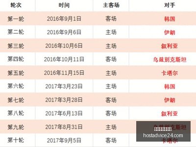 今夏曼城阵,容变动风波,德布劳内,星空体育官网,星空体育App,星空体育网页版,星空体育平台,星空体育在线