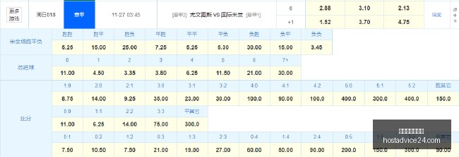 新任苹果首,秀微博,平台互动开,星空体育官网,星空体育App,星空体育网页版,星空体育平台,星空体育在线