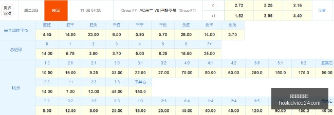电竞战队加,实力新星备,受瞩目,星空体育官网,星空体育App,星空体育网页版,星空体育平台,星空体育在线