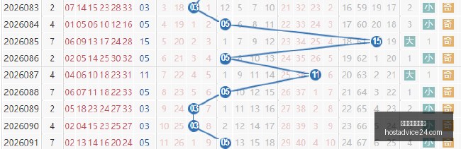勇士生涯延,年秘诀,续约无压力,星空体育官网,星空体育App,星空体育网页版,星空体育平台,星空体育在线