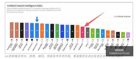 办公助手风,云录,如何脱颖而,星空体育官网,星空体育App,星空体育网页版,星空体育平台,星空体育在线