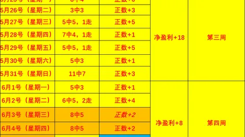 中国女足惜败墨西哥队，排名末尾引发93条热议