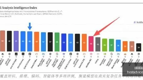2026办公助手风云录：如何脱颖而出成新霸主